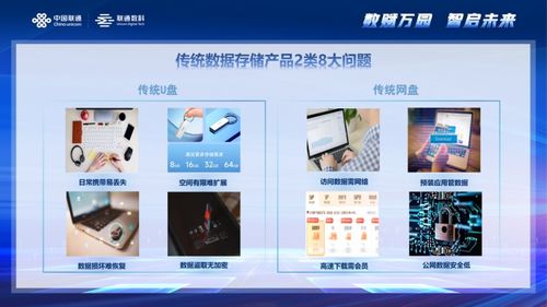聯(lián)通與騰訊云攜手，推出全新硬件產(chǎn)品，破解企業(yè)數(shù)據(jù)存儲困局